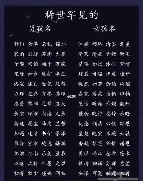 奕字内涵丰富探寻独特名字之美