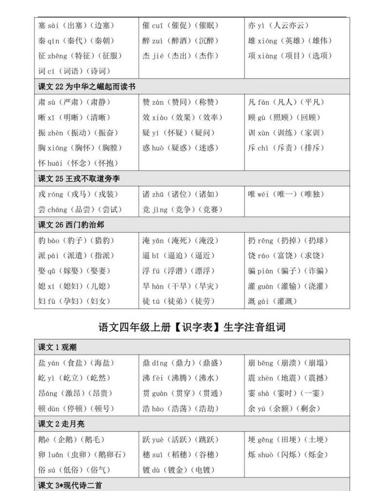 芦字四字成语大盘点