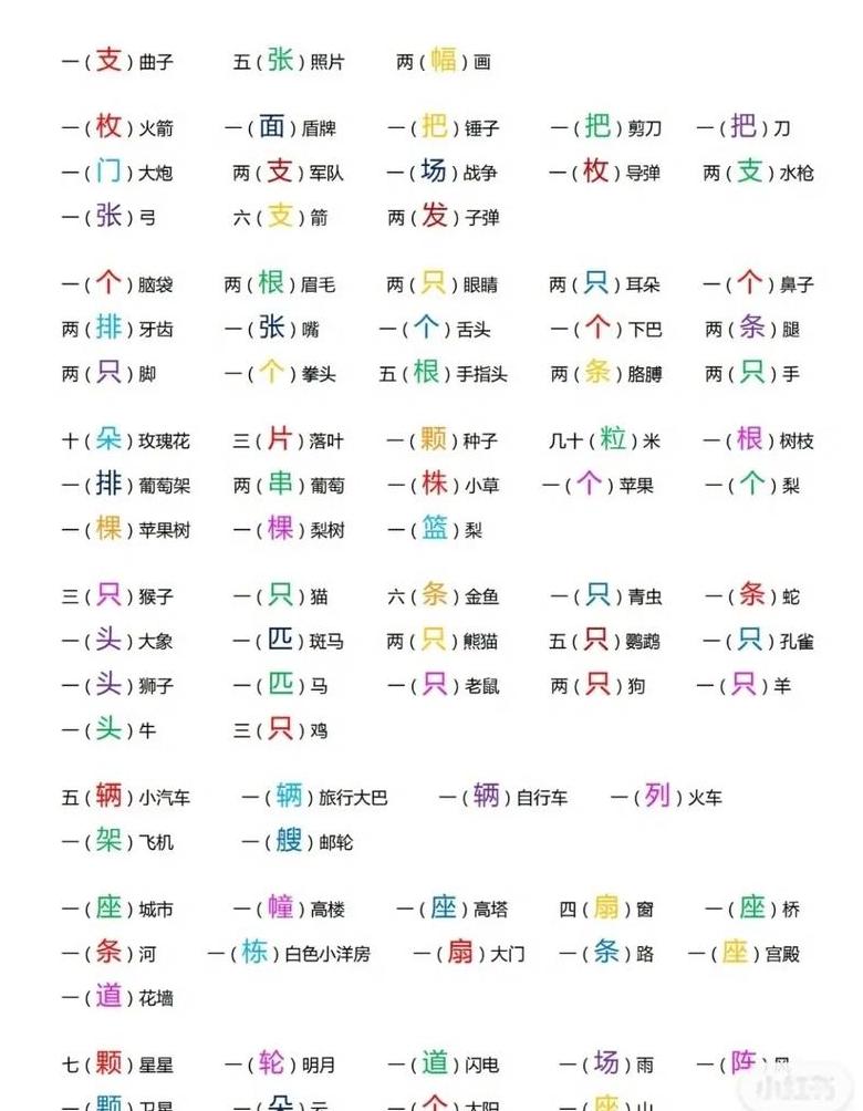 寻找相关词语大盘点：耐心、努力、仔细解析