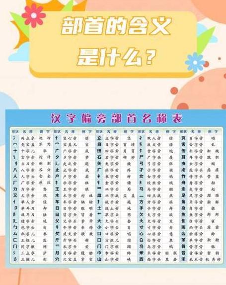 这个字的意思和什么有关