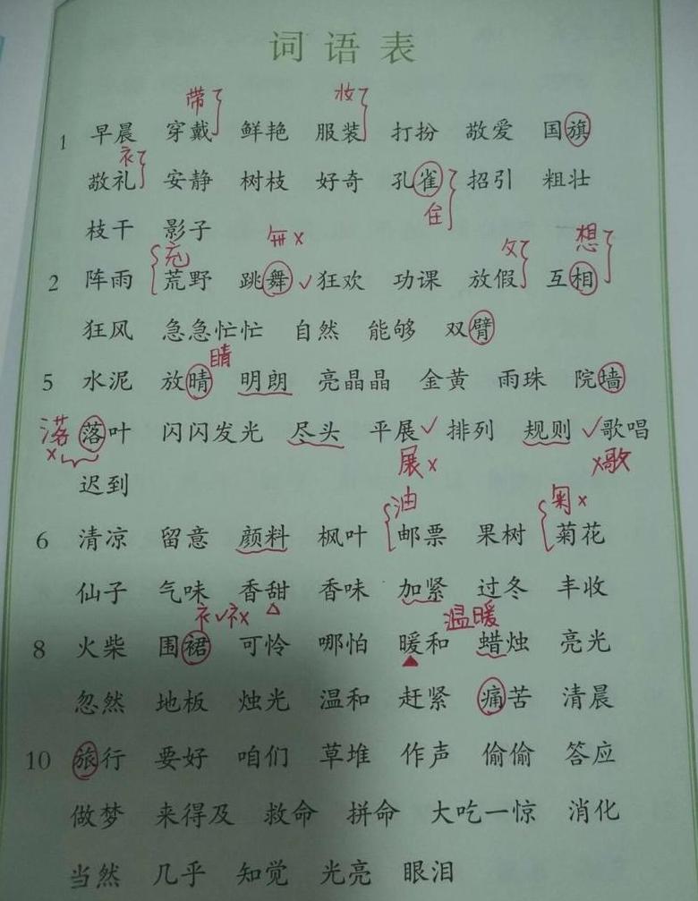 一二三年级必学abab词语精选解析