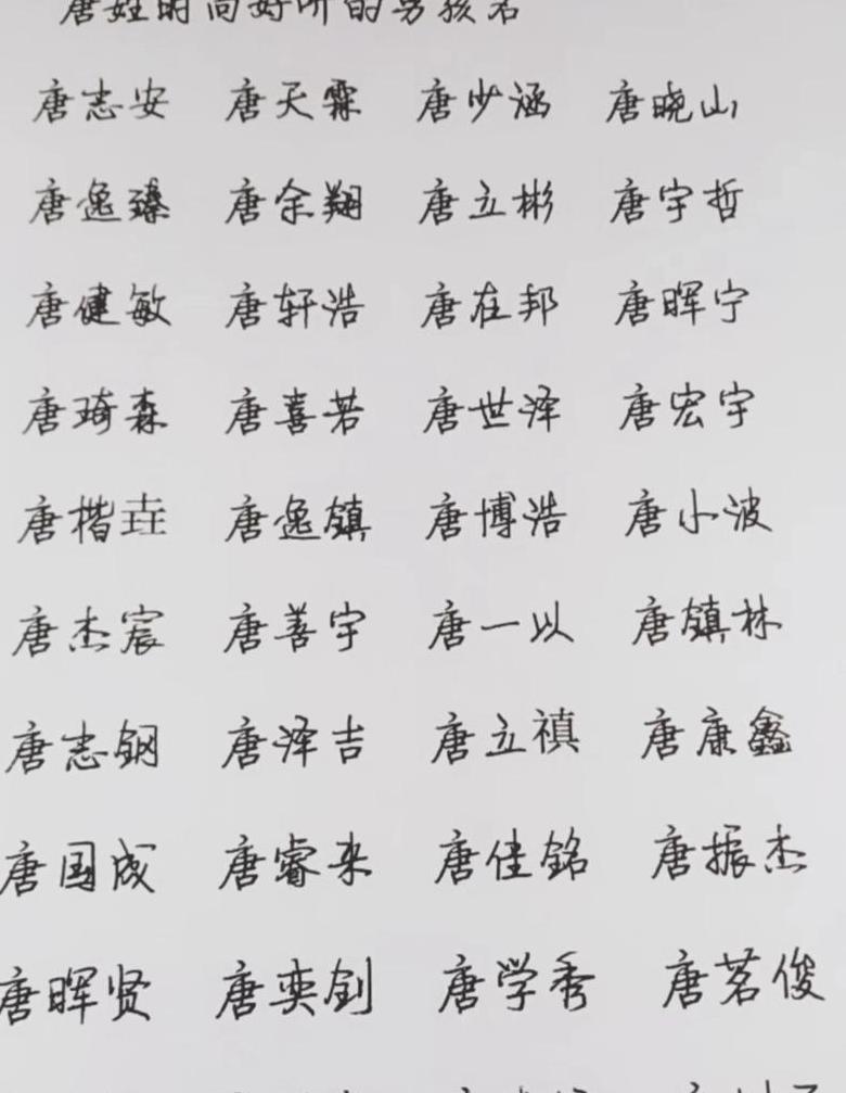 唐韵古韵精选好听唐字名字推荐