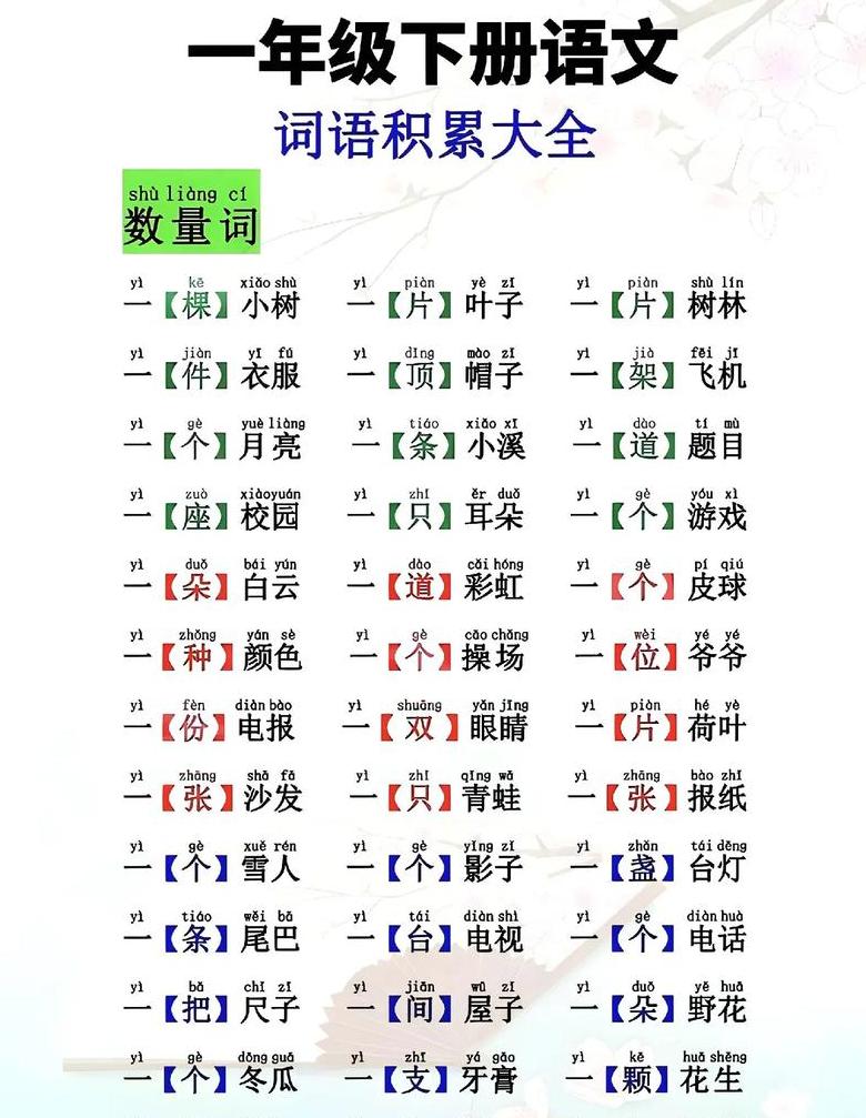 aabc词语大全一年级(小学一年级aabc词语大全)