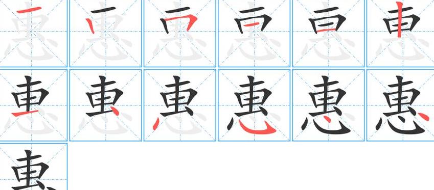 探索惠字四字，解读生活智慧