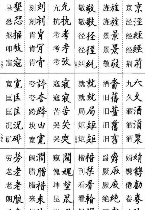 字意和字义区别