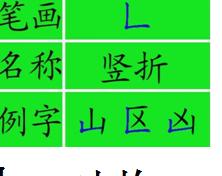 汉字叫第四笔：竖提还是竖折？详解笔画顺序与汉字文化