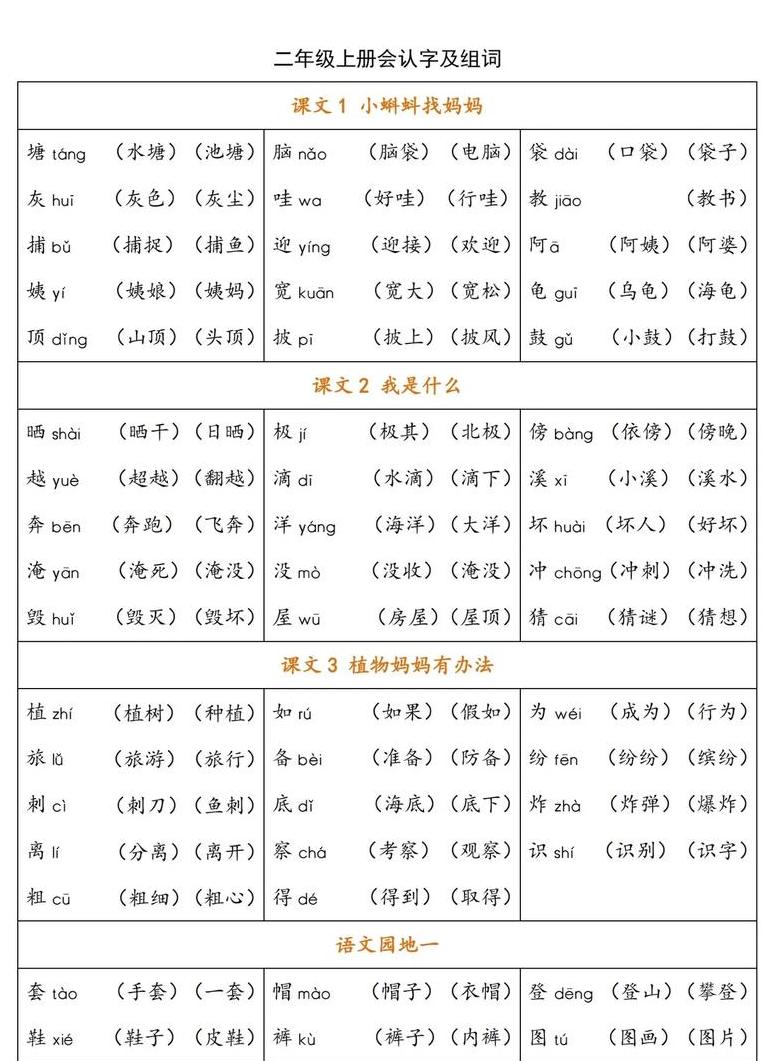 二年级上册语文生字组词及造句大全