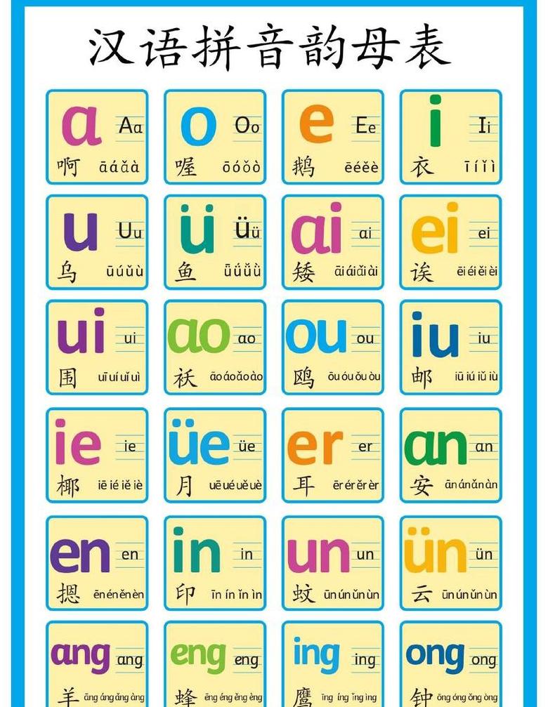 拼音拼读大全表声母和韵母