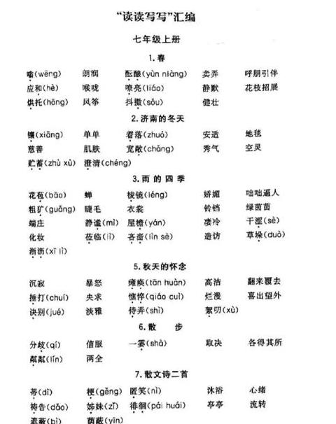 字形字音字义