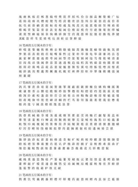 康熙字典精选16画属木吉利字汇总