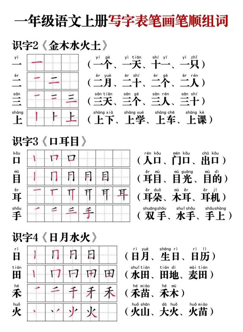 一年级必看常用汉字笔顺一览表