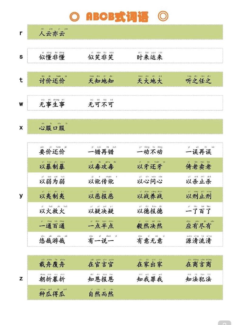 小学二年级必学ABCC型词语汇总解析