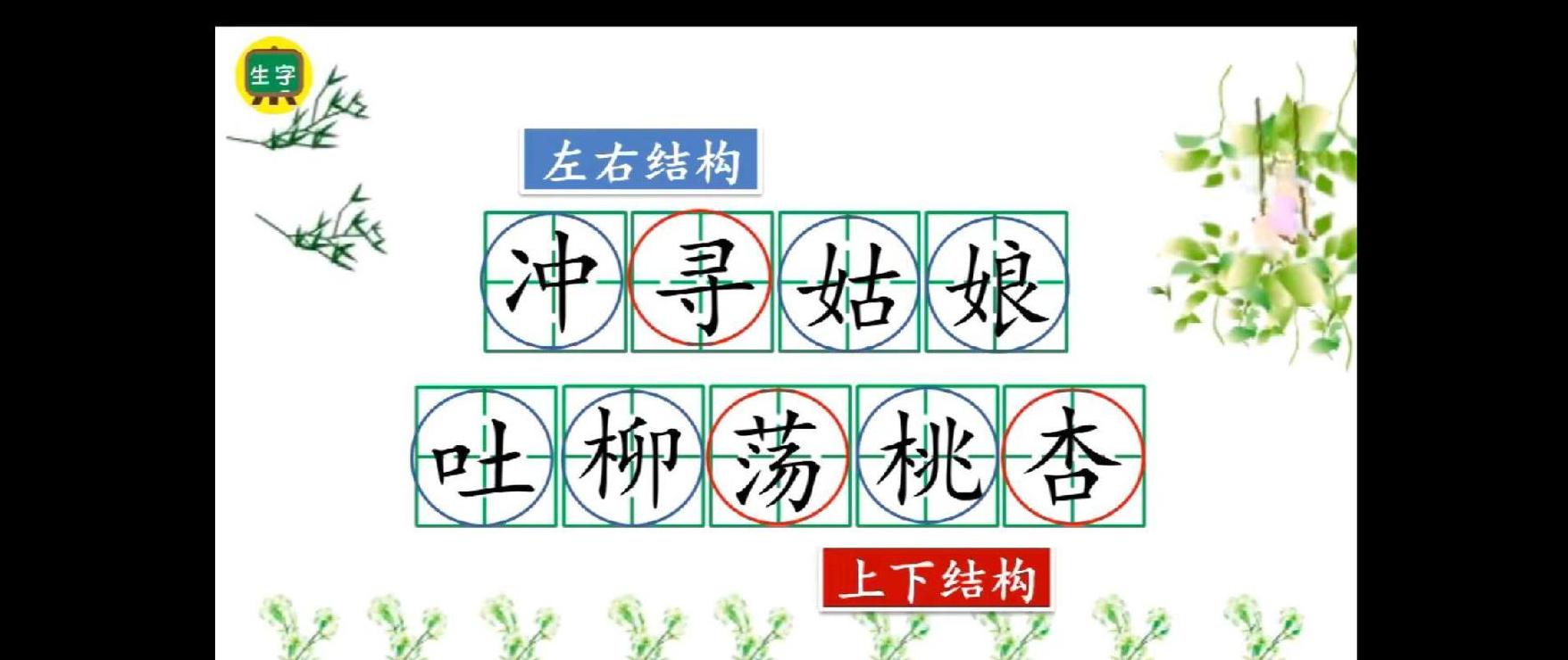 一词结构构建高效文章的秘诀