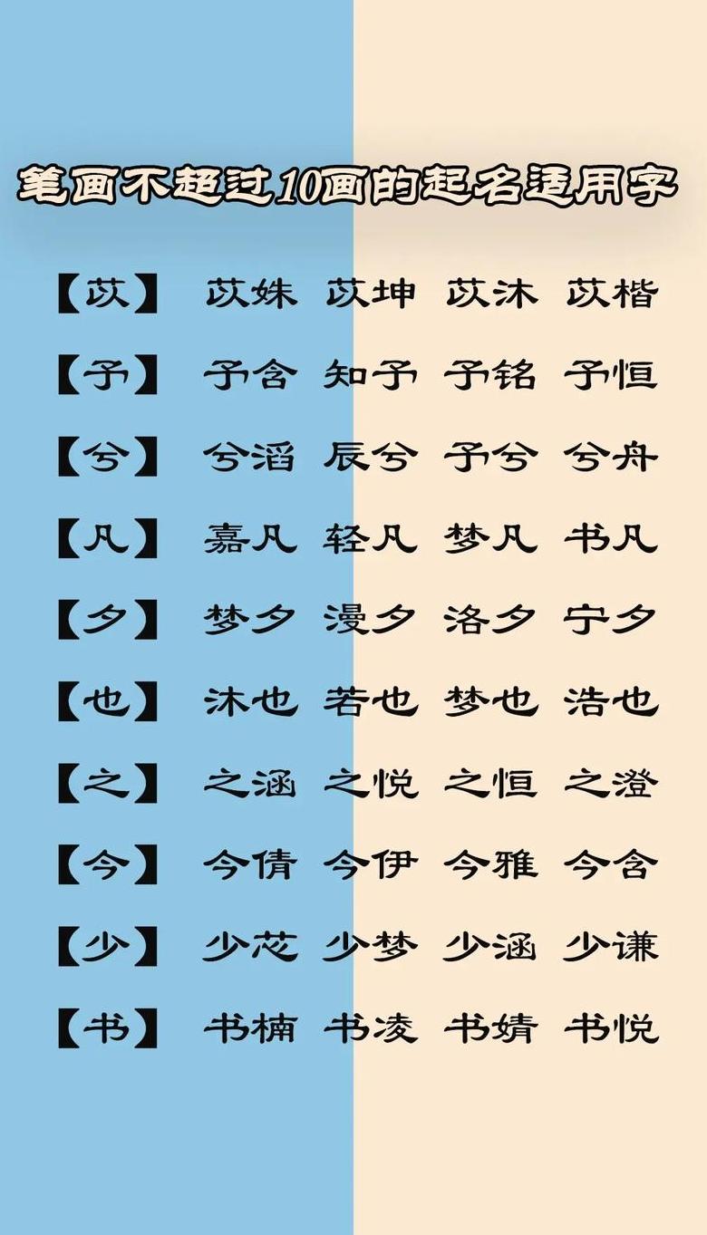 八画吉祥字精选：男子取名好字推荐