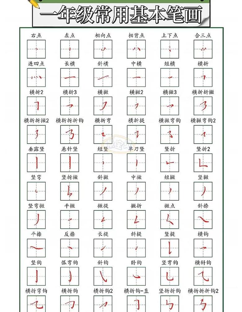 24个基本笔画顺序