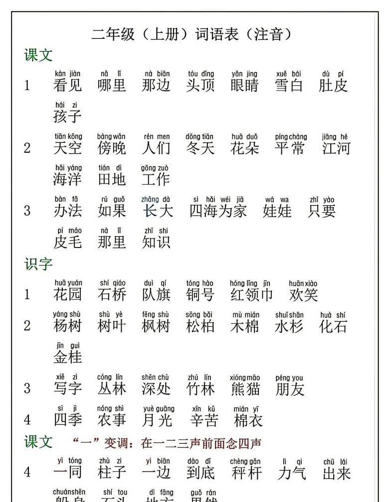 二年级语文aabc词语