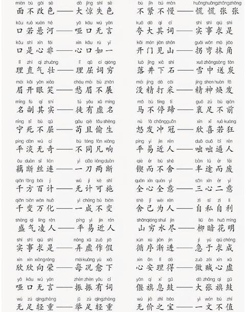 字形相似但意思完全相反的词语